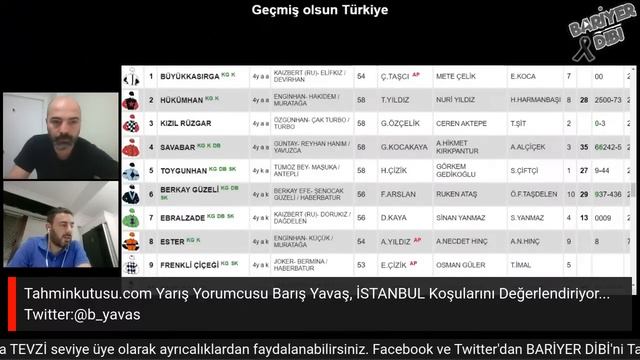 🔴İSTANBUL / Canlı Yayın / Bariyer Dibi / 22 Şubat 2023 Çarşamba смотреть онлайн