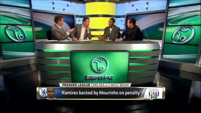 ESPN FC Feeling blue, again смотреть онлайн