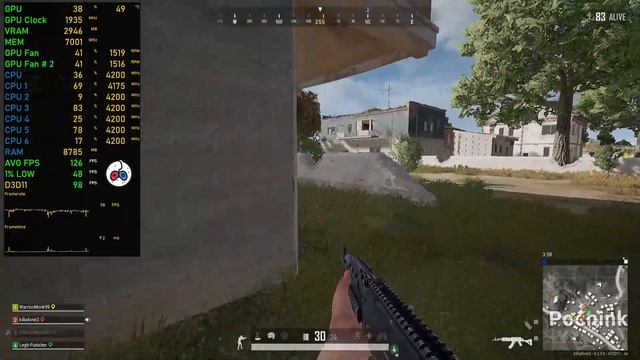 PUBG RTX 2070 Super Competitive 1080p FRAME-RATE TEST смотреть онлайн
