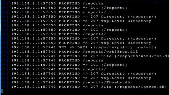 Own With An Iphone смотреть онлайн