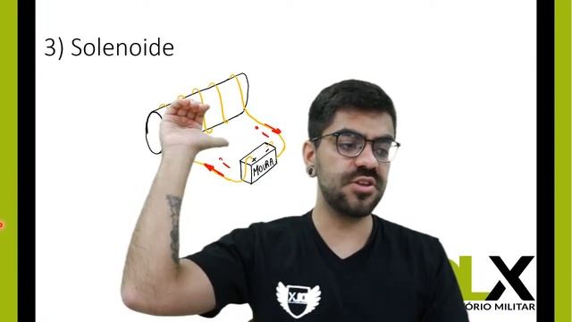 Live - Professor Derick - Campo Magnético смотреть онлайн