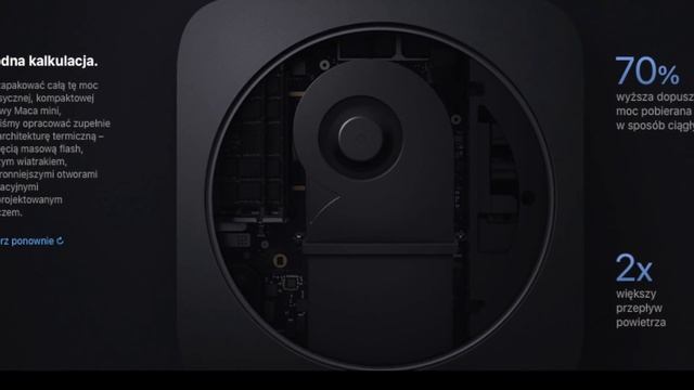 Mac Mini 2018: Hot or not w 2019? смотреть онлайн
