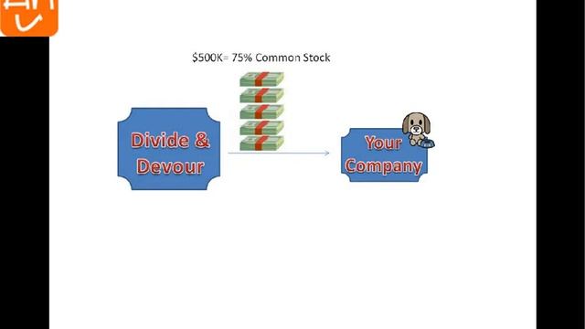 Business Simulator Tutorial (Part 1 of 6) смотреть онлайн