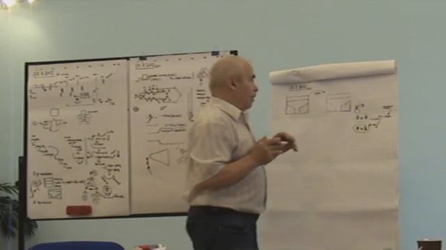 Редукция схемы Страна Развитие народного самобытия Род - предшественник страны 2012 смотреть онлайн