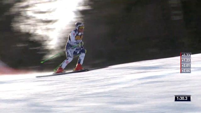 Martin Bendik // NORWAY - KVITFJELL // WC DH TRA 2019 смотреть онлайн