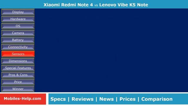 Lenovo K5 Note vs Redmi Note 4 - Side By Side Comparison смотреть онлайн