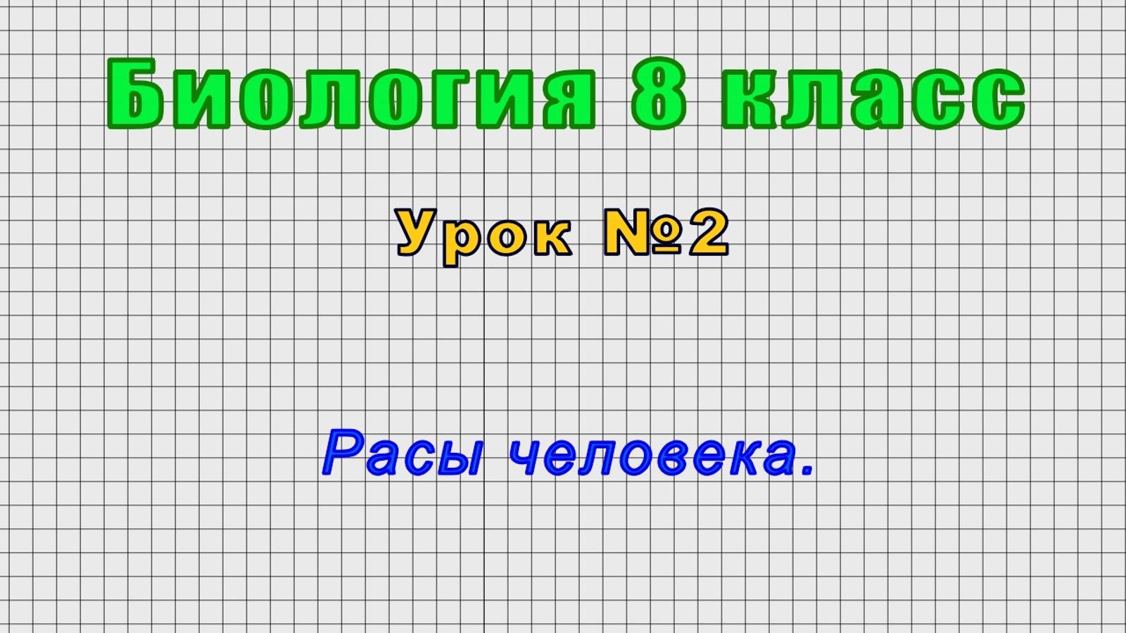 Биология 8 класс (Урок№2 - Расы человека.) смотреть онлайн