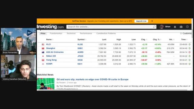 Biztech Asian Midday Marketwatch - All’s quiet at the start of Thanksgiving week смотреть онлайн