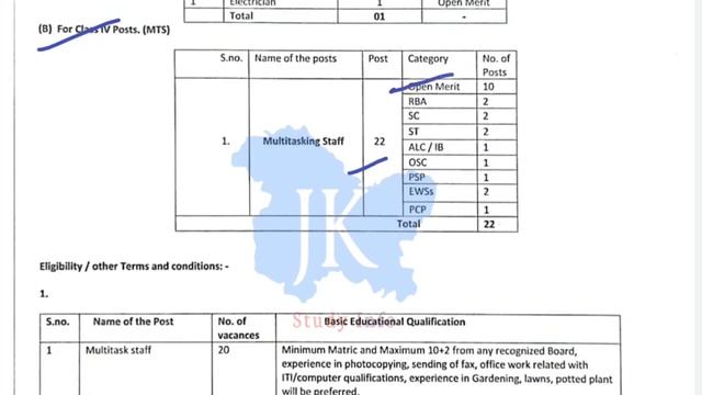 J&K Class Iv Recuritment 2023 || J&K MTS Jobs 2023 || J&K 8th Pass Jobs 2023 || Class Iv Posts 2023 смотреть онлайн
