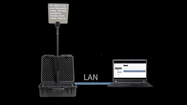 TP-800 Portable Conference Teleprompter Kit with the new dvPrompter Plus App смотреть онлайн