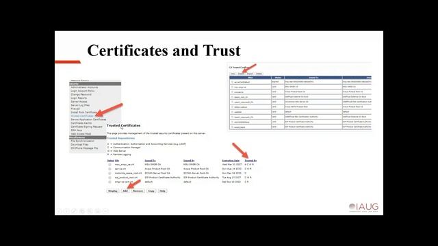 Introduction to VoIP Security with TLS, Certificates for Avaya based PBXs смотреть онлайн