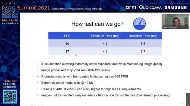 tinyML Summit 2021 Breaking News on Disruptive Products and Tools: Qualcomm смотреть онлайн