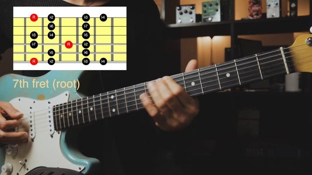Best ways to use melodic minor in neo-soul/r&b guitar - pt. 1 (altered scale) смотреть онлайн