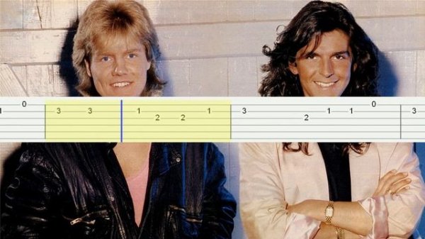 Cheri Cheri Lady - Modern Talking Guitar Tabs, Guitar Tutorial