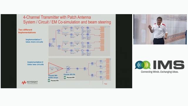 4-Channel Transmit Module with Patch Antenna for 5G Application смотреть онлайн