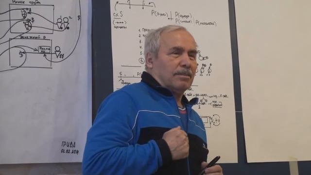 Маркс о капитале Резерв Рынок Рост денег как основной критерий 2014 смотреть онлайн