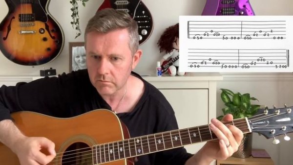 Oh Well Fleetwood Mac Guitar Lesson (Guitar Tab)