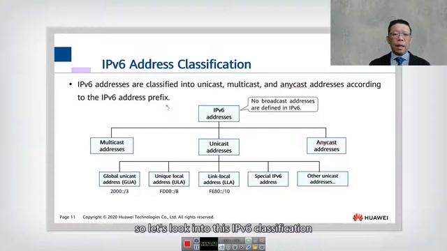 19.1.2 IPV6 address classification 1 смотреть онлайн