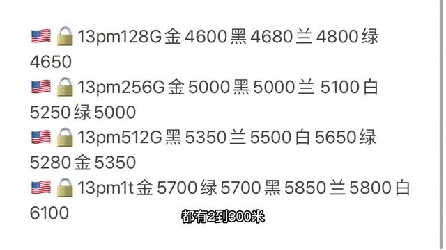 深圳华强北批发市场，全新 iPhone 14 plus 跌至3000元，全新 iPhone 13 pro max 仅4000元，市场成堆滞销 смотреть онлайн