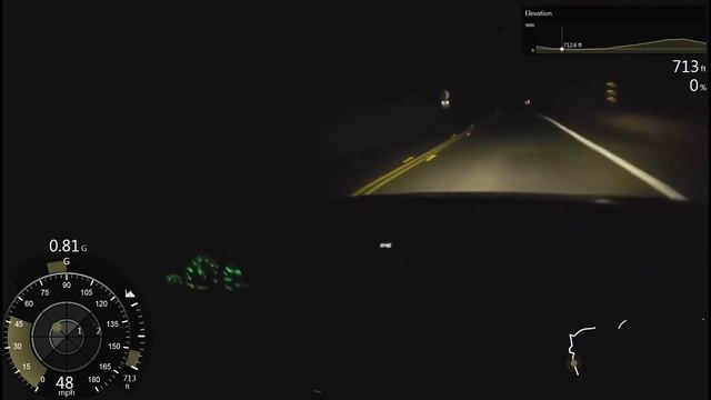 RGHTBrainDesign Tuned - Tommy's '95 Integra смотреть онлайн