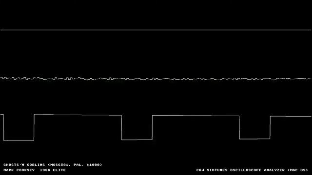 C64 "Ghosts'n Goblins" Oscilloscope View from Cooksey Mark 8 bit смотреть онлайн