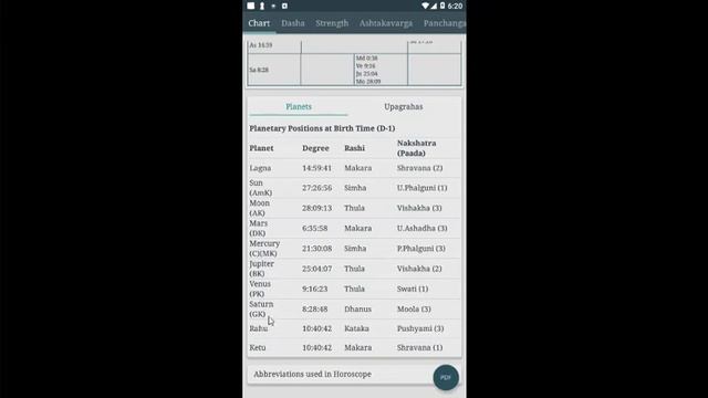 Class 4-1: How to Use Astrology Software/App(Android/iOS/Windows) смотреть онлайн