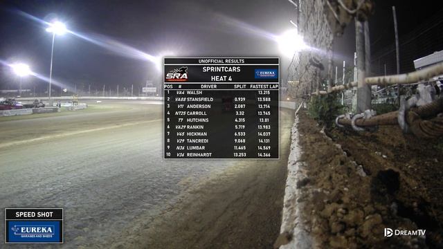 CARLY WALSH FIRST SPRINTCAR HEAT RACE WIN смотреть онлайн