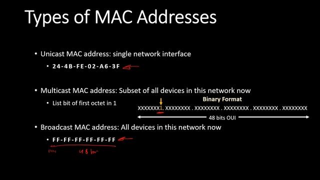 Free Cisco CCNA Course 200-301 - Part5. MAC addresses, Broadcast, Multicast and ARP смотреть онлайн