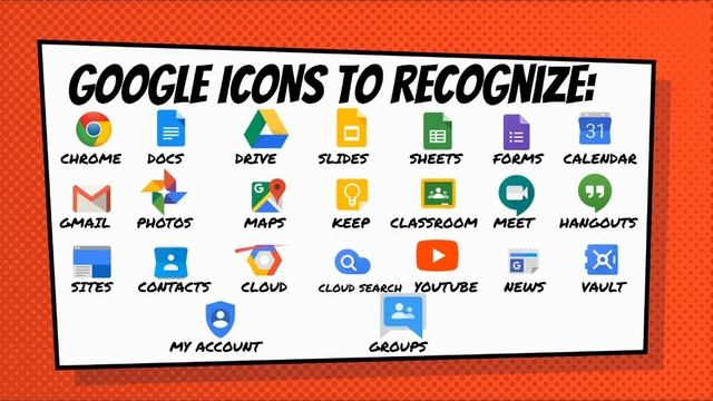 Parent's Guide to Google Classroom смотреть онлайн