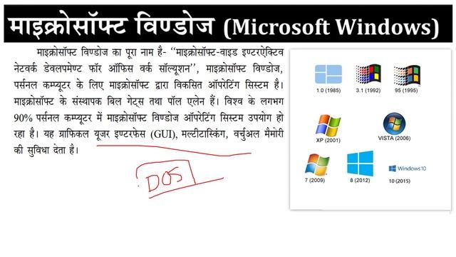ITI TO Class-6 || Operating System || Windows Operating System смотреть онлайн
