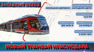 Трамвай на Западном обходе г. Краснодар. Последние новости