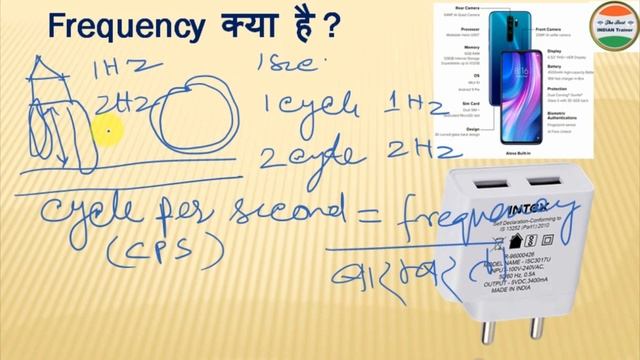 फ्रीक्वेंसी क्या है | Frequency kya hai hindi | Hz kya hai in Hindi | Hz kya hai| 50 Hz kya hota ha смотреть онлайн