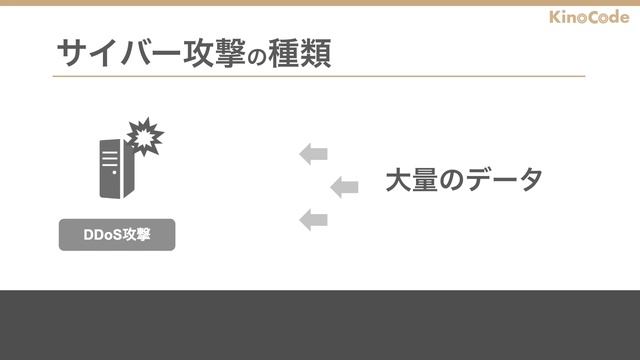 サイバー攻撃とは？｜どんなサイバー攻撃の種類があるかなどをまじえて3分でわかりやすく解説します смотреть онлайн