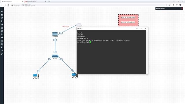 Inter VLAN Routing on FORTIGATE FIREWALL ROUTER смотреть онлайн