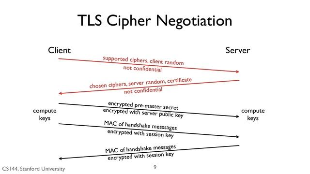 英字【计算机网络导论】斯坦福大学 Introduction to Computer Networking CS 144 pn131 p131 8 10a TLS 64 смотреть онлайн