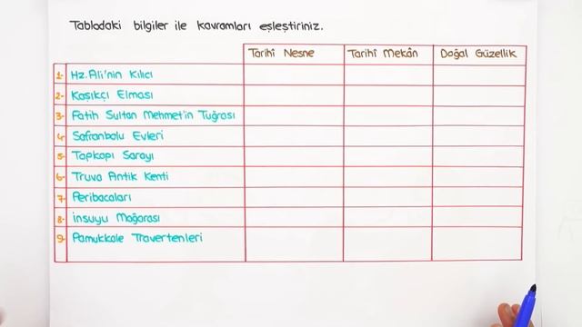 5.Sınıf Sosyal 1.Dönem 2.Yazılıya Hazırlık 📝 #2023 смотреть онлайн