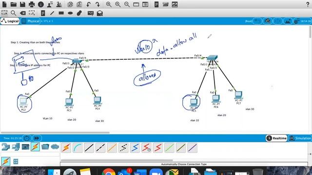 VLAN Configuration With Cisco Packet Tracer In Tamil Language смотреть онлайн