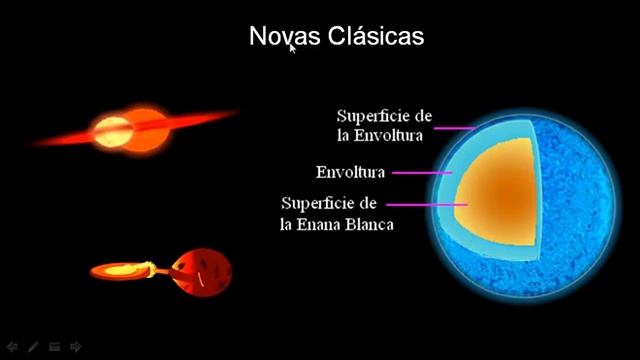 Instalación de RGB FotoCalc y Calculo de Parametros Fisicos de una RR Lyra y una Nova Clasica смотреть онлайн