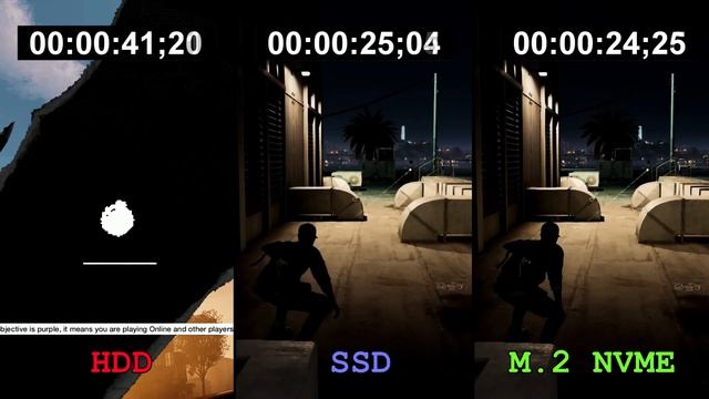 SSD vs Nvme m.2 vs HDD Loading Test with Windows 10 and 5 Games #greenpolygames смотреть онлайн