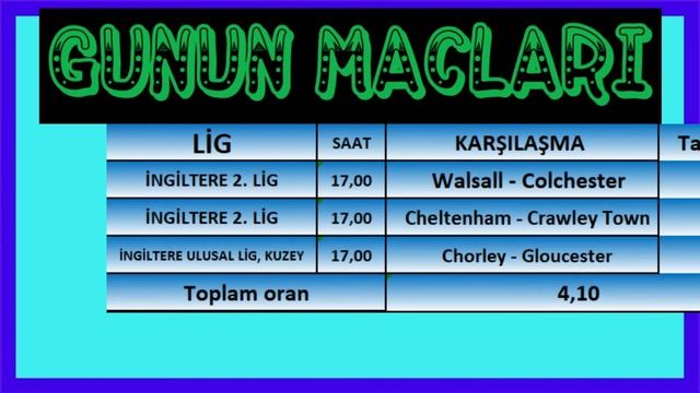 Hep beraber kazanlım 10.10.2020 iddia kuponları - iddia - idda - banko maçlar - iddaa analiz смотреть онлайн