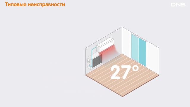 Как установить и подключить КОНДИЦИОНЕР смотреть онлайн