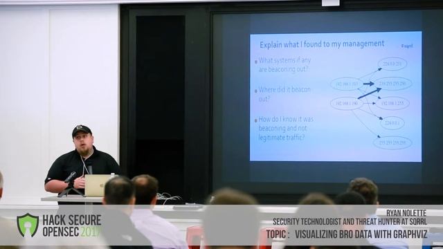 Ryan Nolette: Visual Threat Hunting with Graphviz смотреть онлайн
