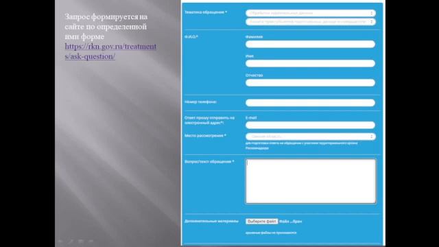 Права субъекта ПДн