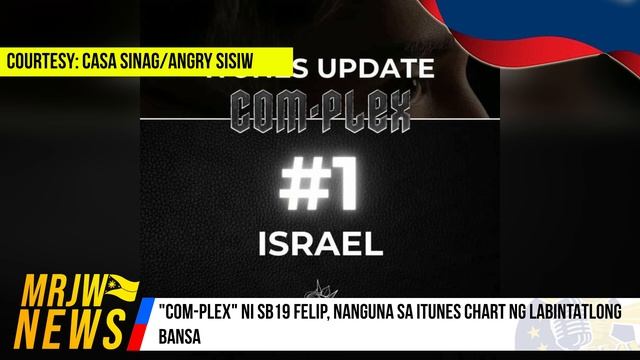 "COM-PLEX" NI SB19 FELIP, NANGUNA SA iTunes CHART NG LABINTATLONG BANSA смотреть онлайн