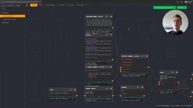 Rivet: How To Automate Local Image Generation via Stable-Diffusion-webui - No Code Tutorial смотреть онлайн