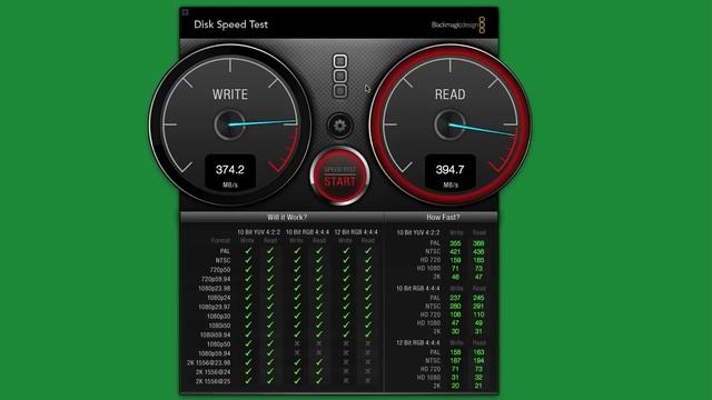 LaCie 2big 6TB Thunderbolt HD RAID 0 blackmagic design Speed Test смотреть онлайн