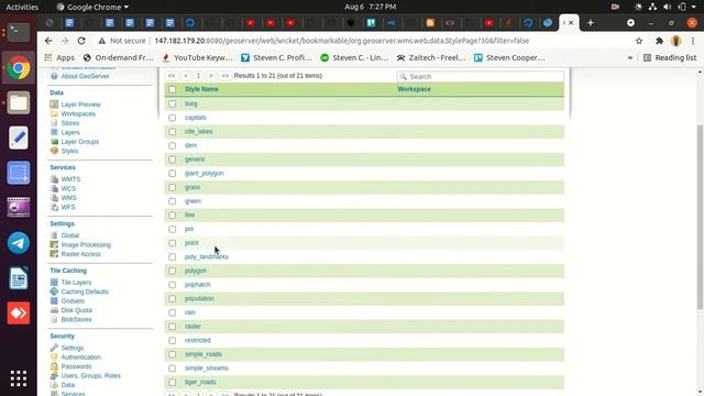 GeoServer Installation Service On Linux смотреть онлайн