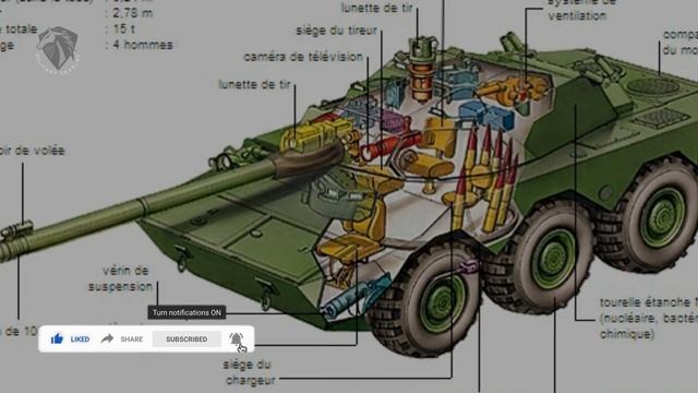 The ERBC Jaguar, France's New Armored Military Vehicle Does Not Mess Around - Military Cavalry смотреть онлайн