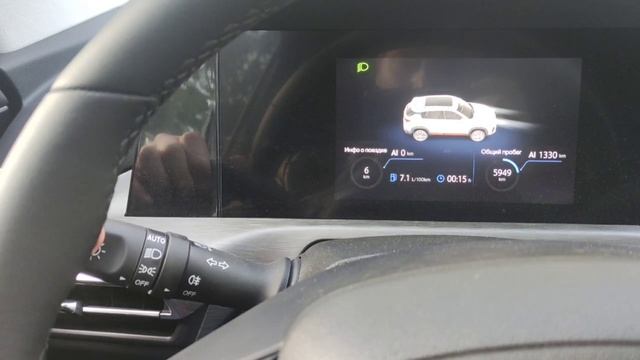 Cs35plus New проводи домой