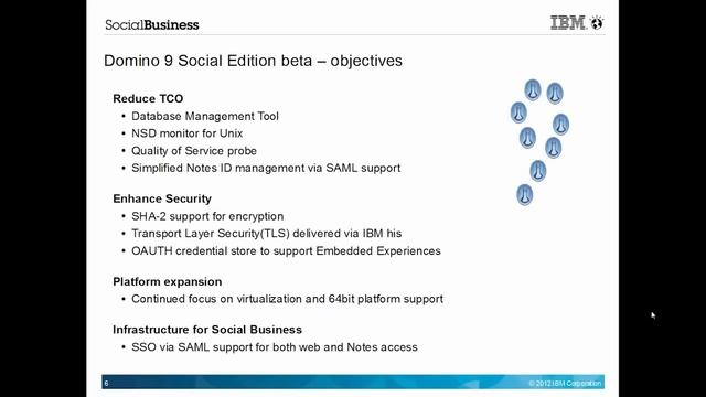 XSeries - What's new in Notes & Domino Social Edition w/ Ed Brill [1 of 4] смотреть онлайн